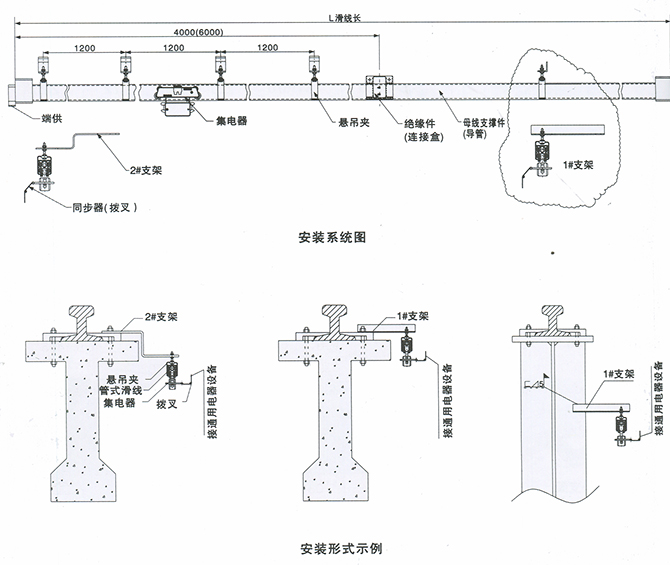 SJF型多极管式滑触线 SJF型多极管式滑触线