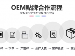 美容儀器OEM/ODM貼牌定制的流程